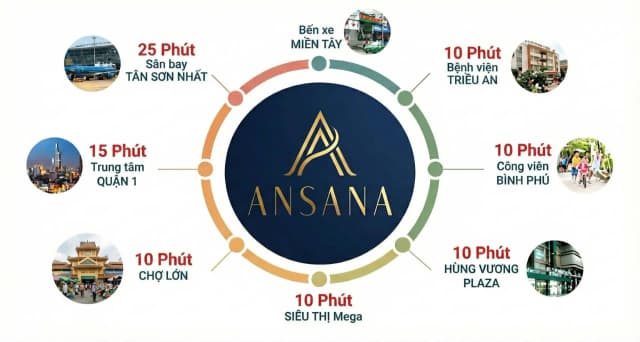 Cho thuê nhà hẻm Phạm Văn Hai Tân Bình, TP.HCM – 1 phòng ngủ, giá 3.5 triệu